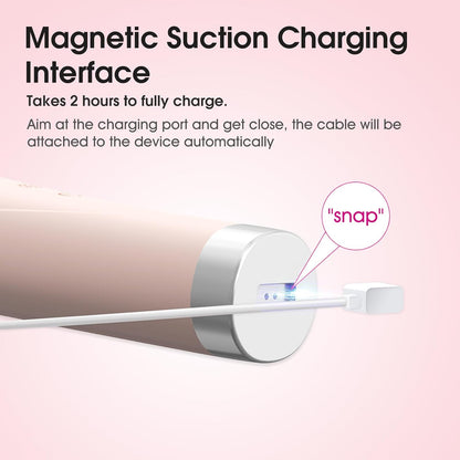 Electric Face Cleanser Sonic Facial Cleansing Machine with Heat & Cooling, Light Therapy, EMS Silicone Brush Scrubber for Before and After Cleansing Exfoliating Massaging
