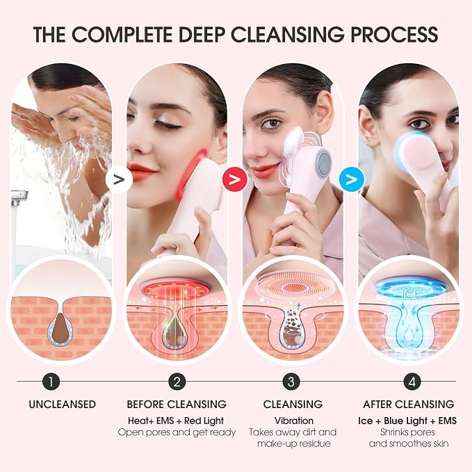 Electric Face Cleanser Sonic Facial Cleansing Machine with Heat & Cooling, Light Therapy, EMS Silicone Brush Scrubber for Before and After Cleansing Exfoliating Massaging